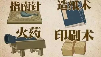 中国古代的四大发明