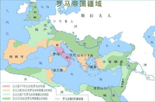 古罗马帝国的历史发展脉络