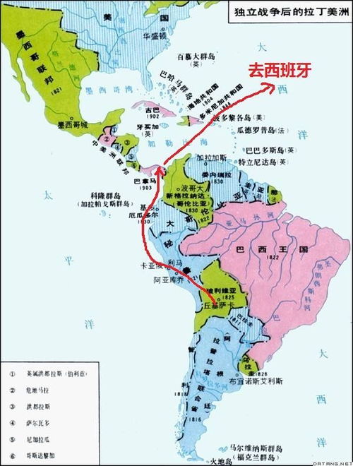 拉丁美洲独立运动的殖民国家