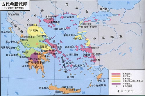 希腊城邦内战
