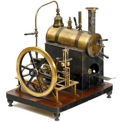 蒸汽机的发明和应用