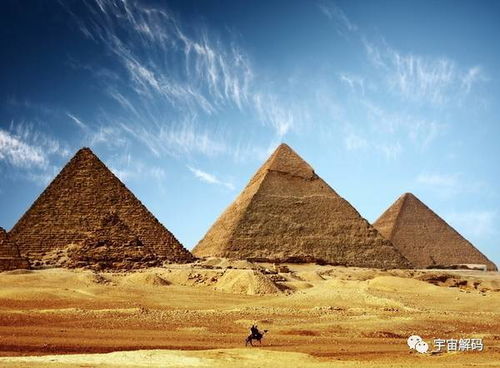 古埃及金字塔到底有