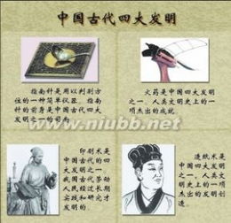 了解中国古代四大发明的历史